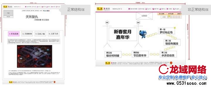 網(wǎng)站建設(shè)專(zhuān)題頁(yè)面布局規(guī)劃