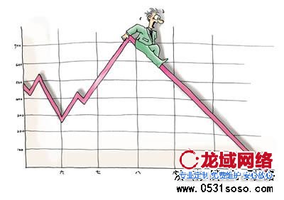 降低濟南網站建設公司自身成本